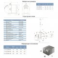 На фото Насос фонтанный Leo 110Вт Hmax 3,7м Qmax 3075л/ч (5 форсунок) (772118)