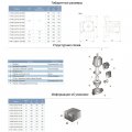 На фото Насос циркуляционный Leo 3.0 150Вт Hmax 7м Qmax 67л/мин Ø2 180мм + гайки Ø1¼ (774444)