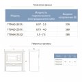 На фото Пульт управления Aquatica 220В 0.37-2.2кВт+датчик уровня (779562)