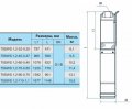 На фото Скважинный насос Насосы+Оборудование 75 SWS 1.2-75-0.55 + кабель