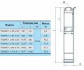 На фото Скважинный насос Насосы+Оборудование 75 SWS 1.2-90-0.75 + кабель