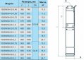 Скважинный насос Насосы+Оборудование 100 SWS 8-35-1.1 + муфта На фото Скважинный насос Насосы+Оборудование 100 SWS 8-35-1.1 + муфта