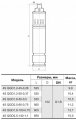 Насос для скважины шнековый Sprut 4S QGD 1.2-45-0.28 На фото Насос для скважины шнековый Sprut 4S QGD 1.2-45-0.28