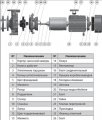 На фото Насос центробежный Насосы+Оборудование СP65-50/7,0 