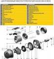 На фото Насос центробежный многоступенчатый Optima MH-N 1300INOX 1.3 кВт 