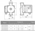 На фото Циркуляционный насос Насосы+Оборудование BPS25-8S-180 Solar