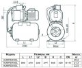 На фото Насосная станция Sprut AUMRS3/50L 0.75 кВт