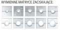 На фото Клещи обжимные гидравлические Yato 10-120 мм 415 мм (YT-22860)
