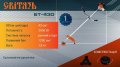На фото Мотокоса Свитязь БТ-430 3.5 кВт (84304)