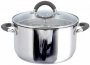 На фото Кастрюля Gusto Practico 20 см 3.6 л (GT-1102-20)