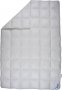 На фото Одеяло Billerbeck Актигард облегченное 140х205 см Белое (0206-12/01)