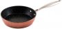 Сковорода Gipfel MATTHIAS 20 х 12 см с мраморным покрытием (0758) На фото Сковорода Gipfel MATTHIAS 20 х 12 см с мраморным покрытием (0758)