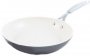 Сковорода Fissman ORLANDO 26 х 5 см (AL-4712. 26) На фото Сковорода Fissman ORLANDO 26 х 5 см (AL-4712. 26)